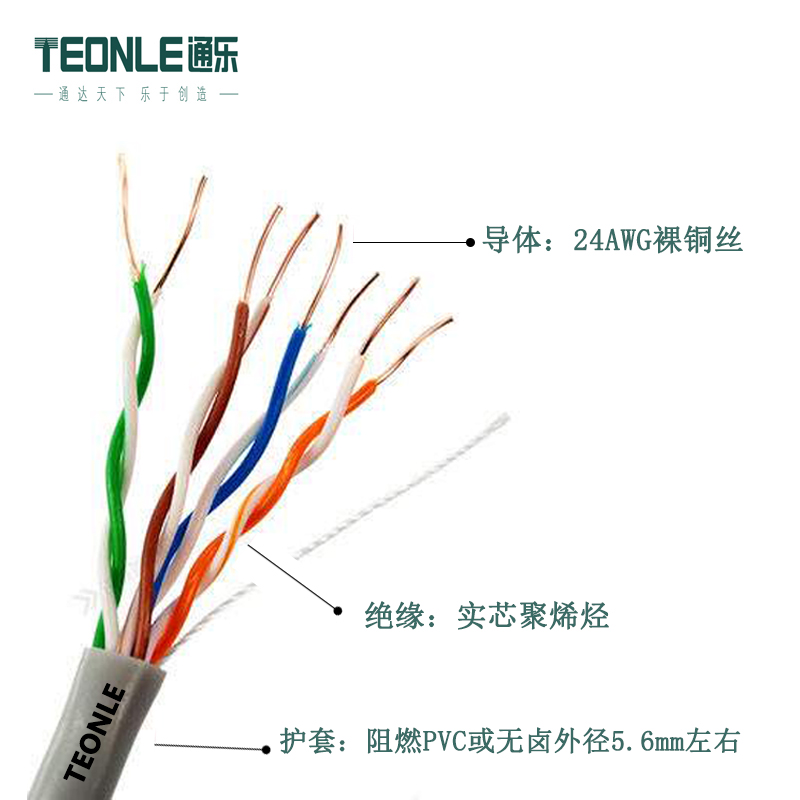 网线是怎么接法和按照什么顺序接?