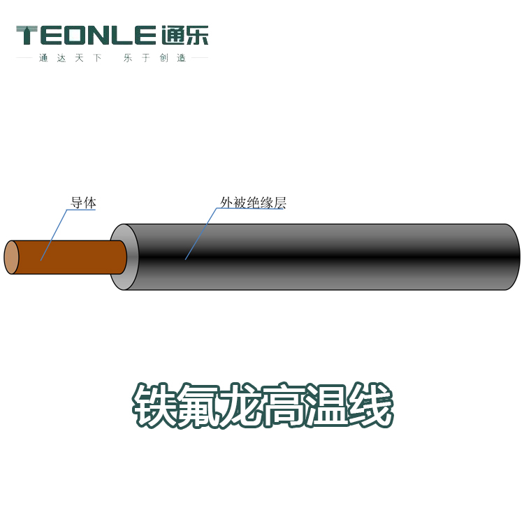 氟塑料电缆的特点介绍及其应用