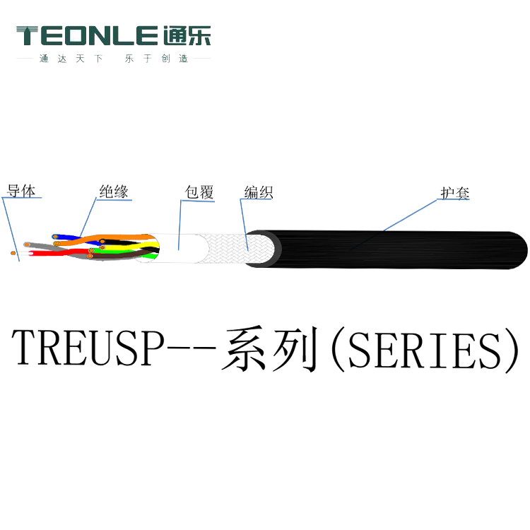 控制电缆和信号电缆之间有什么区别?