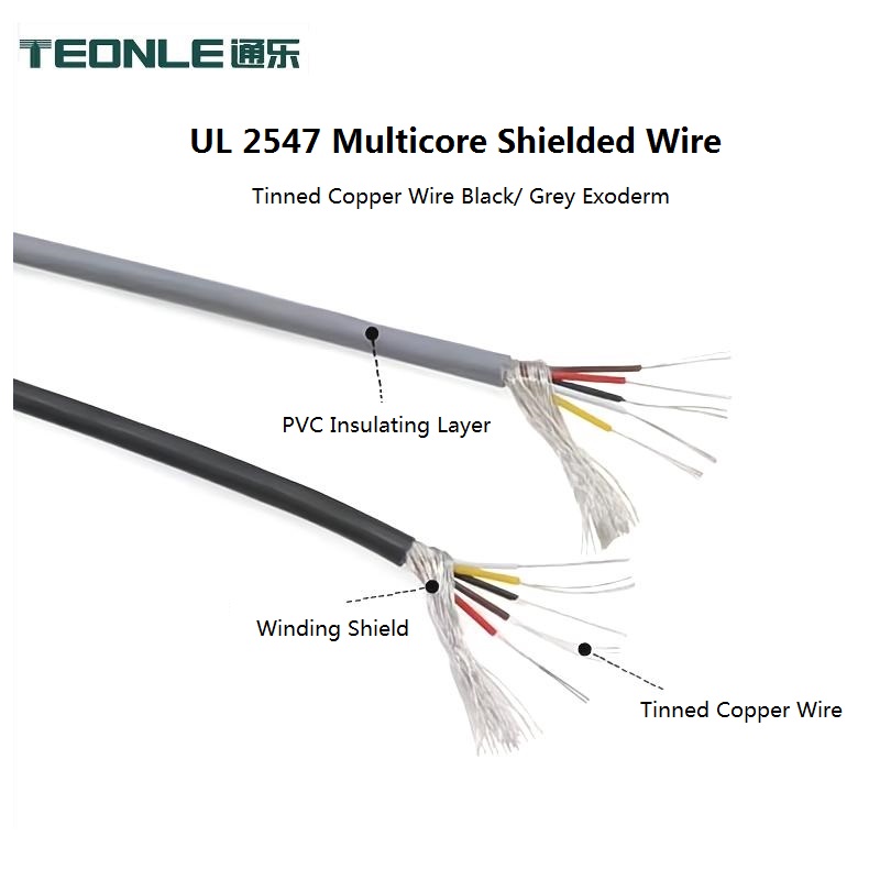 Tinned copper wire Power and signal transmission wires for machinery and equipment UL-2547 power cables