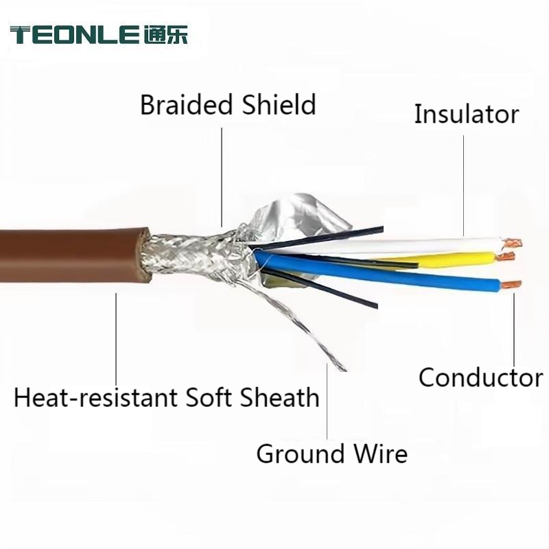 CC-link Industrial field Bus - Communication cable