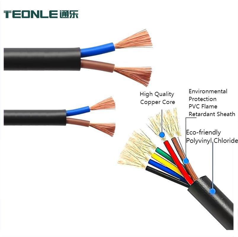 CE-RVV control cable Power cable