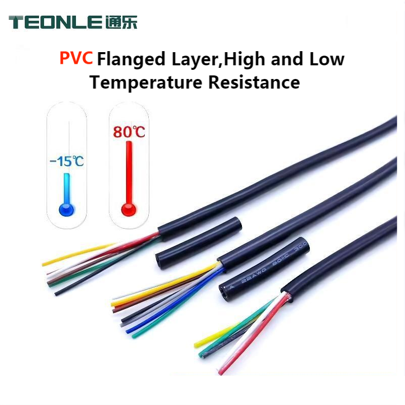 Sensor cable anti-wear high temperature anti-shock anti-disturbance High flexibility M8 M12