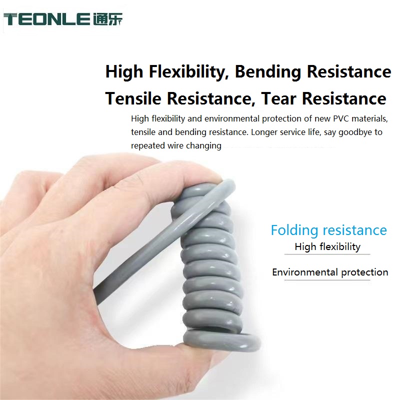 High flexibility, wear resistance and folding medical device cable 2 3 4 core