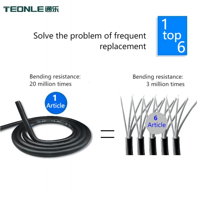 Polyurethane TRVV flexible acid and alkali resistance corrosion resistance wear resistance power cable