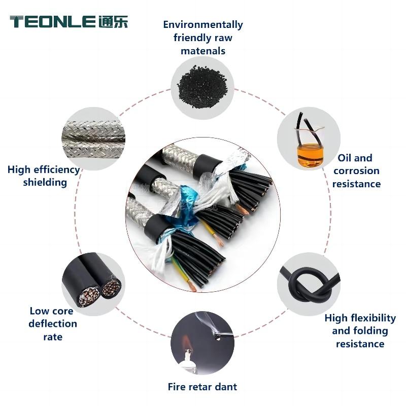 High flexibility towed chain robot control cable resistant to bending double shield anti-interference cable