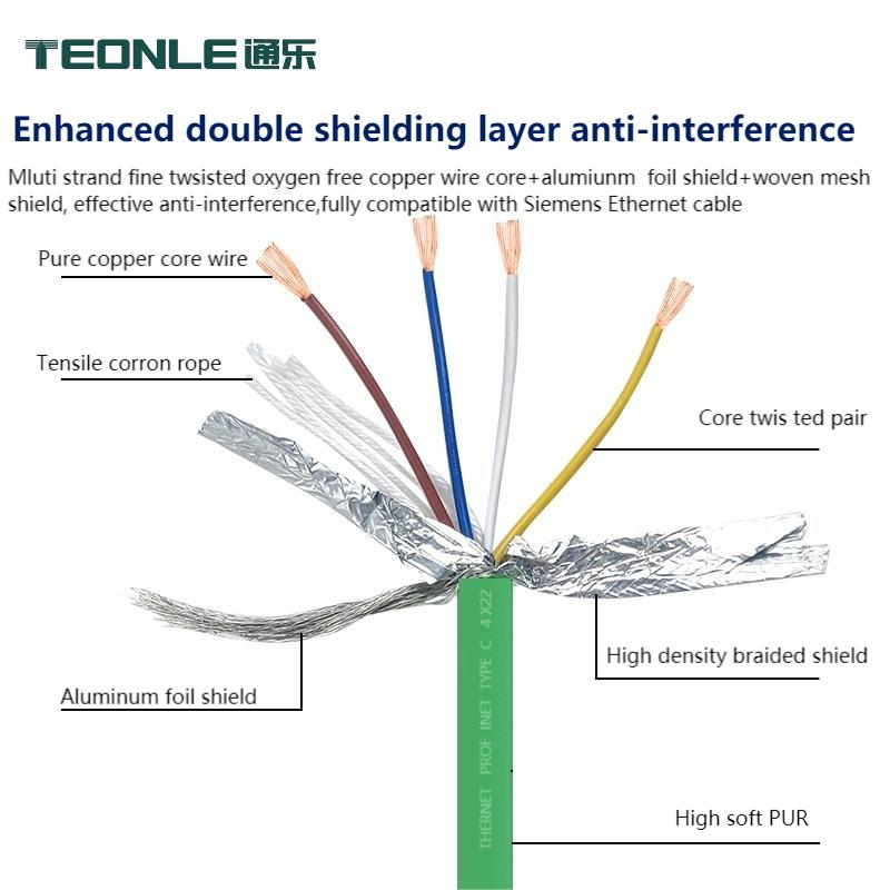 High flexibility bending drag chain industrial Ethernet communication cable shielded network cable