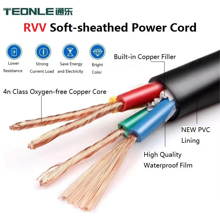 2 3 4 5 6-core CCC certified power cable with high flexibility and bending resistance