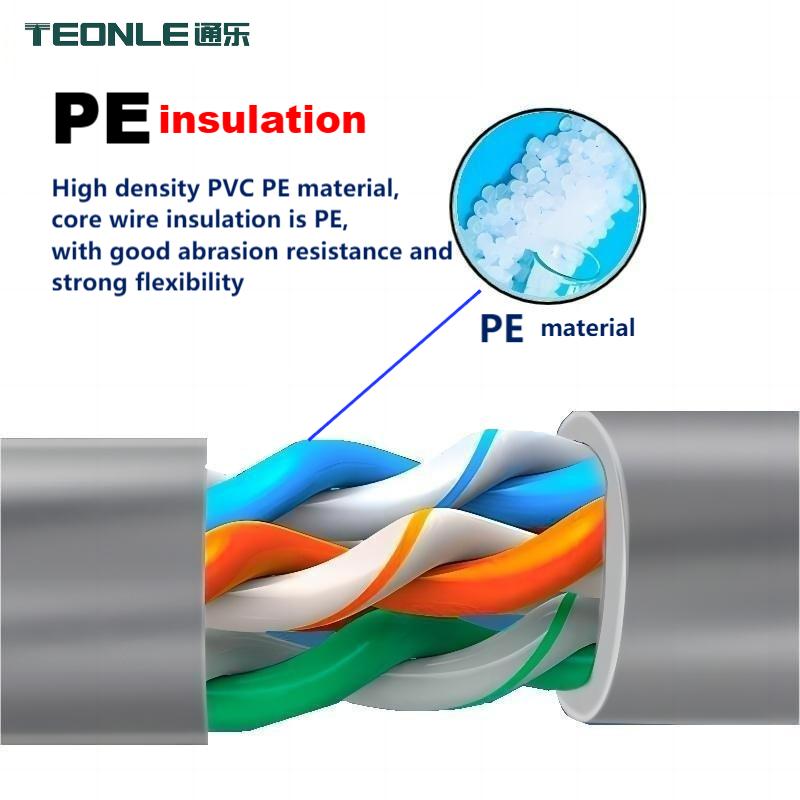 Super five and six types of cable Flexible bending resistance wear resistance super five types of cable