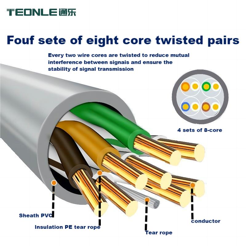 Super five and six types of cable Flexible bending resistance wear resistance super five types of cable