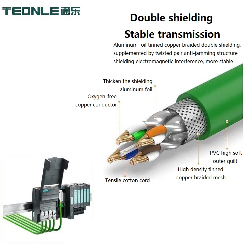 Industrial grade Ethernet Cable Profinet/EtherCat CAT6ACAT5 Gigabit shielded servo Flexible