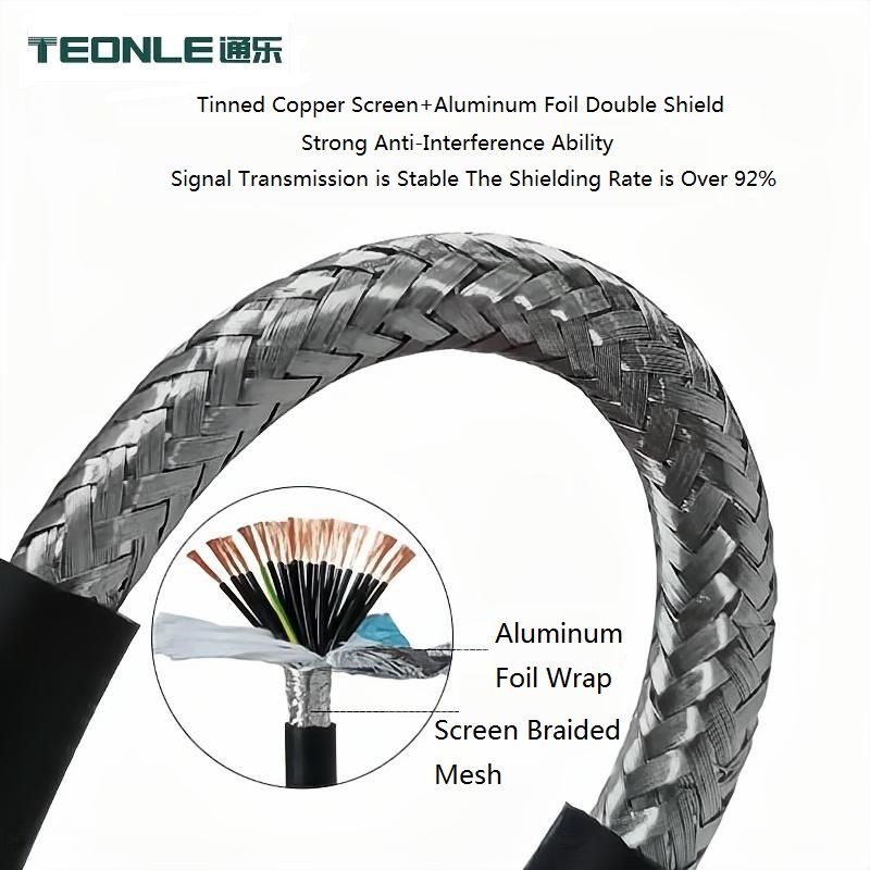 Measures to improve electromagnetic compatibility of industrial robot cables