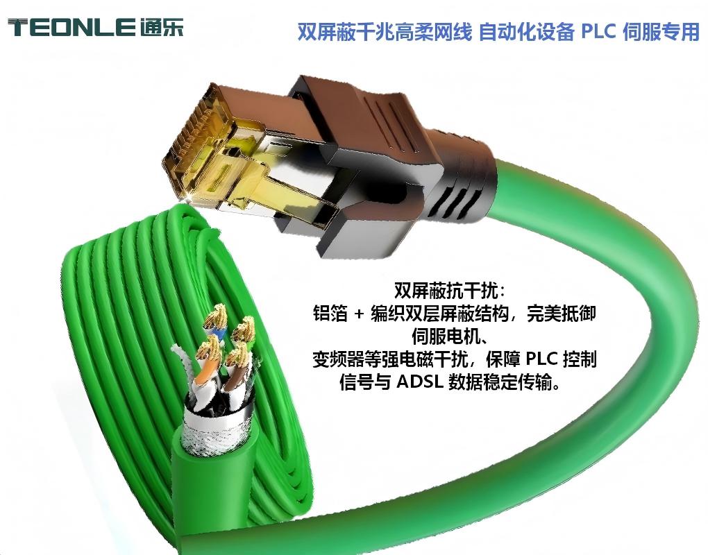 Underlying Principle of Class 6 High-Flex Conductor Cable Resisting Millions of Bends Without Core Breakage